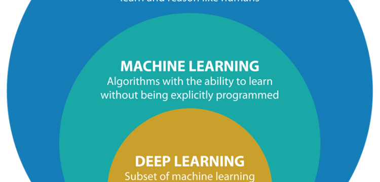 AI suntech